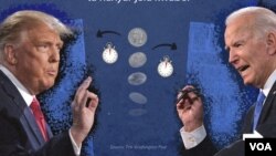 Zaben Shugaban Kasa Ta Farko