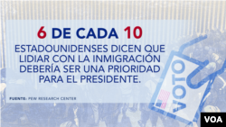 ¿Cómo se percibe la inmigración en EEUU a cinco meses de la elección presidencial?