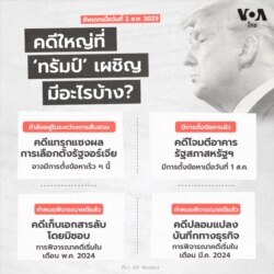 คดีใหญ่ที่ 'ทรัมป์' เผชิญ มีอะไรบ้าง?