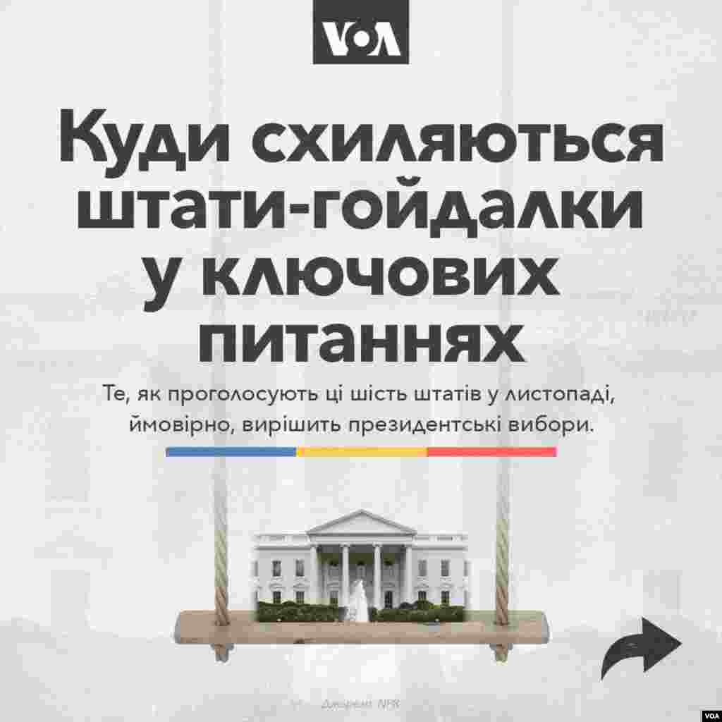 Куди схиляються штати-гойдалки у ключових питаннях?
