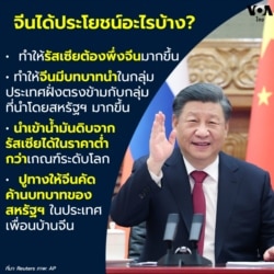 China-Russia on Ukraine war infographic