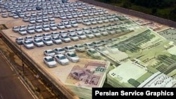 چالش‌های واردات خودرو در ایران