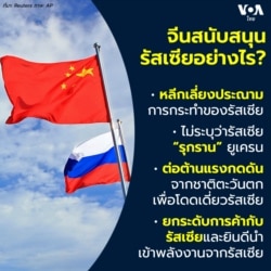 China-Russia on Ukraine war infographic