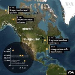 US Objects Shot Down/THAI