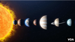 Recreación del alineamiento imaginario de los planetas del Sistema Solar que se podrá observar desde algunos puntos del continente americano.