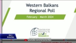 IRI: Kostoja e jetesës dhe korrupsioni, shqetësime kryesore në Ballkanin Perëndimor 