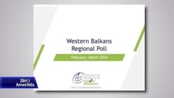 Instituti Ndërkombëtar Republikan: Kosova dhe Shqipëria, vendet më pro-perëndimore në Ballkanin Perëndimor 