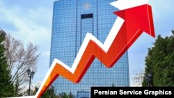  بانک مرکزی جمهوری اسلامی