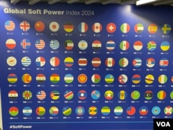全球軟實力高峰會軟實力認知排行榜 (美國之音/李伯安)