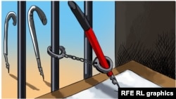 Godinama unazad ljudska prava, sloboda medija i izražavanja važne su kategorije u kojima je Srbija nisko pozicionirana - pokazuju istraživanja i izveštaji eminentnih međunarodnih posmatrača. (Foto: RSE/Gunduz Agayev)