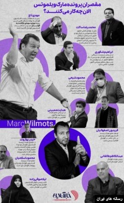 خبرآنلاین در یک اینفوگراف برخی مقصران این قرارداد را پیشتر معرفی کرده بود.