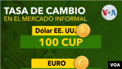 Tasa de cambio en el mercado informal