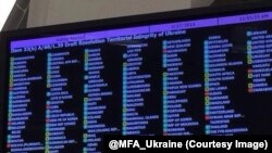 Голосування ООН