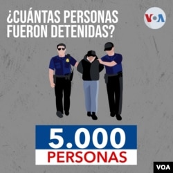 Fuente: Prisoners Defenders