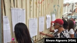 Electores de comicios regionales en Venezuela el 10 de diciembre de 2017.