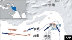 ჩინეთ-ირანის ეკონომიკური კავშირები