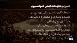 کنوانسیون «مبارزه با تامین مالی تروریسم» و رویکرد آن در برابر جمهوری اسلامی
