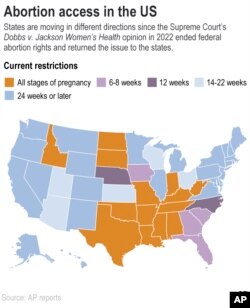 Peta negara bagian yang memberlakukan pelarangan aborsi di seluruh AS. (Grafis: AP Graphic)