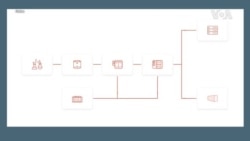 Stanovnici grada u Mičigenu podeljeni zbog kineske fabrike 