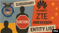 图示：美国商务部2025年9月29日宣布新规则，对被列入实体清单的公司(包括中国科技巨头华为、中兴和海康威视)的子公司自动纳入限制对象。