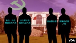 統戰部成立新局 中共收編“四類人”。