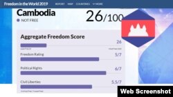 ចំណាត់ថ្នាក់នៃសេរីភាពនៅក្នុងប្រទេសកម្ពុជាសម្រាប់ឆ្នាំ២០១៨ ដោយអង្គការ Freedom House។ 