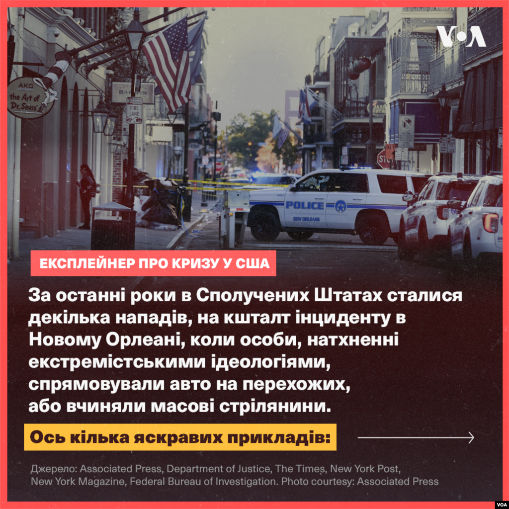 Історія нападів у США, пов'язаних з екстремізмом.&nbsp;