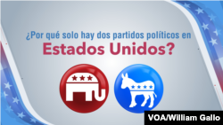FONDO EXPLAINER BIPARTIDISMO