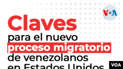 Claves para el nuevo proceso migratorio de venezolanos en Estados Unidos