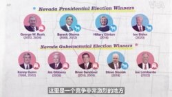 为何说内华达州是个“真正的摇摆州”？