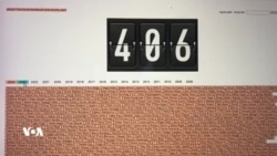 تەنها لە مانگی 10دا 48 ژن لە تورکیا کوژراون