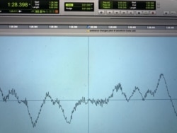 Krivulja koja pokazuje tehničku nelogičnost