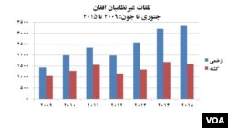 منبع معلومات یوناما