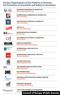 Medijske organizacije koje su za Savet Evrope sprovele istraživanje (Foto: Council of Europe)
