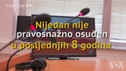 Poražavajući rezultati Tužilaštva BiH u procesima protiv političara