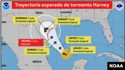 L'Ouragan Harvey.