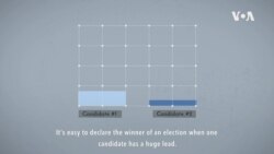 Why US Election Results May Be Delayed in 2020