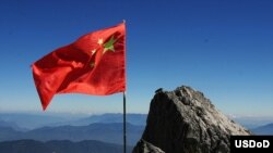 Xitoy-Afg'oniston chegarasi