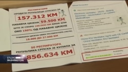 U RS-u se ne zna broj i cijena kupljenih respiratora