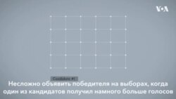 Кто выиграл выборы?