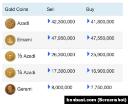 قیمت طلا و سکه در بازار ایران