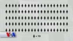 Saylov-2016: Kim oldinda ekanini aytish qiyin