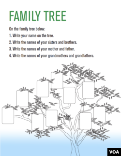 Family Tree Poster