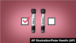 COVID and FLU differences