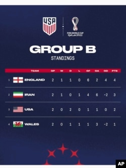 WCup Iran US Emblem Gone